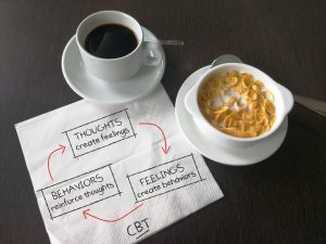A cup of coffee sits next to a napkin that reads "thoughts, behaviors, and feelings." This reflects concepts discussed in CBT in Colorado with Altitude Counseling 80907..